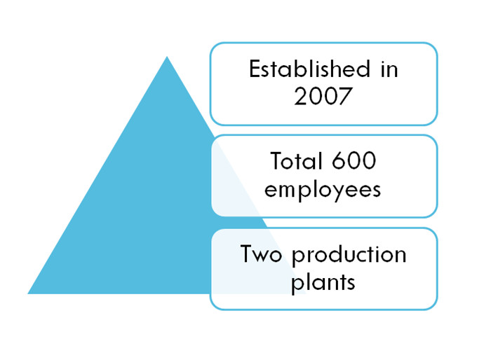 Фото 167_ 副本 .јпг