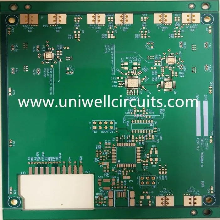 Слепо закопани виасови одбори